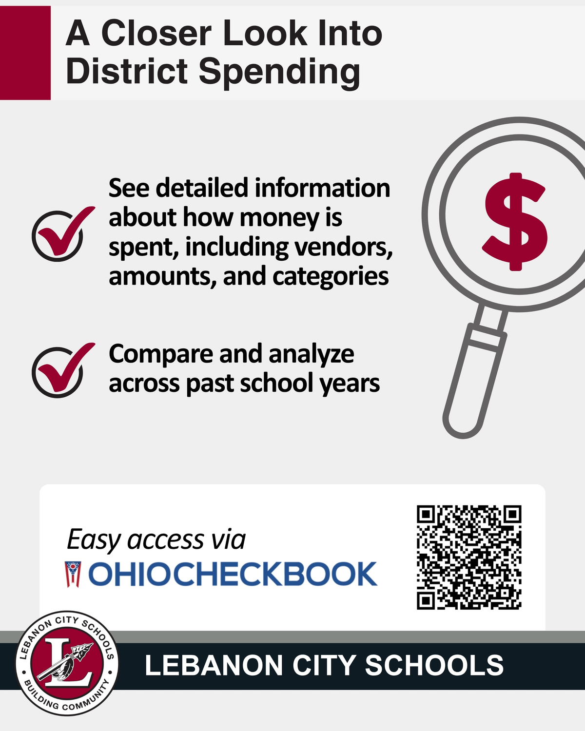 closer look at spending